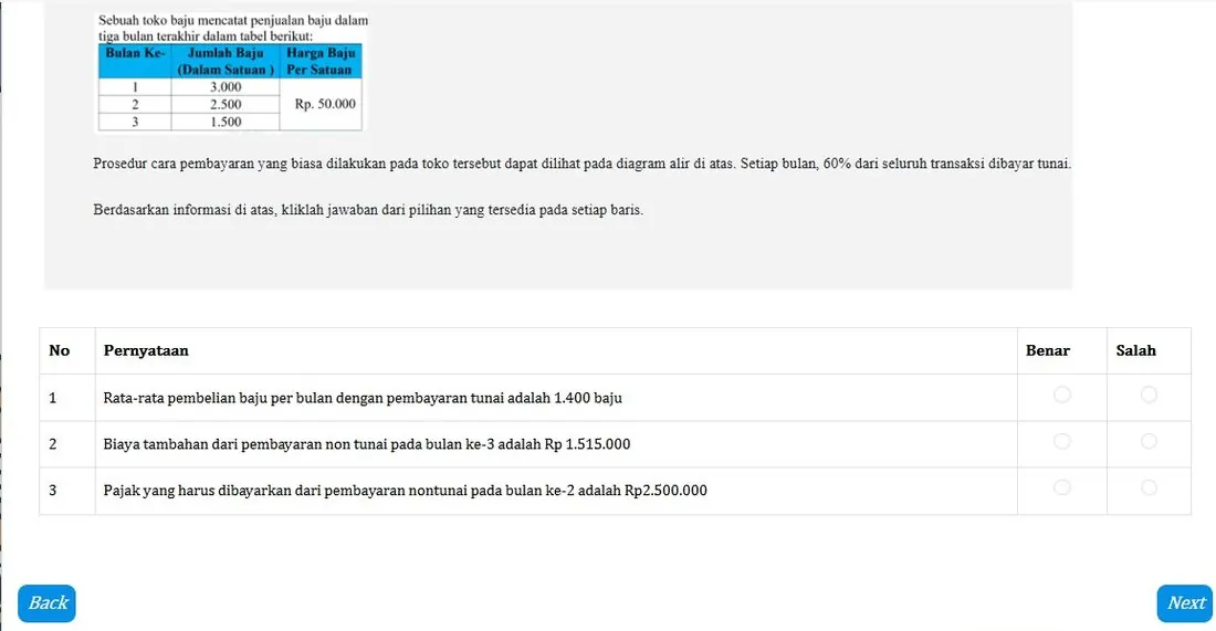 LMS try out Kursus Pintar — Lima model soal
